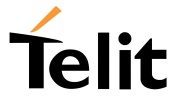 Telit