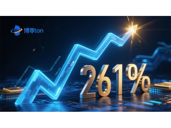 Broadcom Soars 261% in Two Years, Surging All the Way