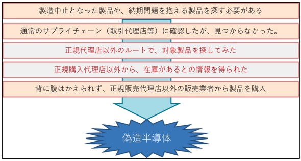 efefae8716cfa75c96ddb0d7f5d0369d.png