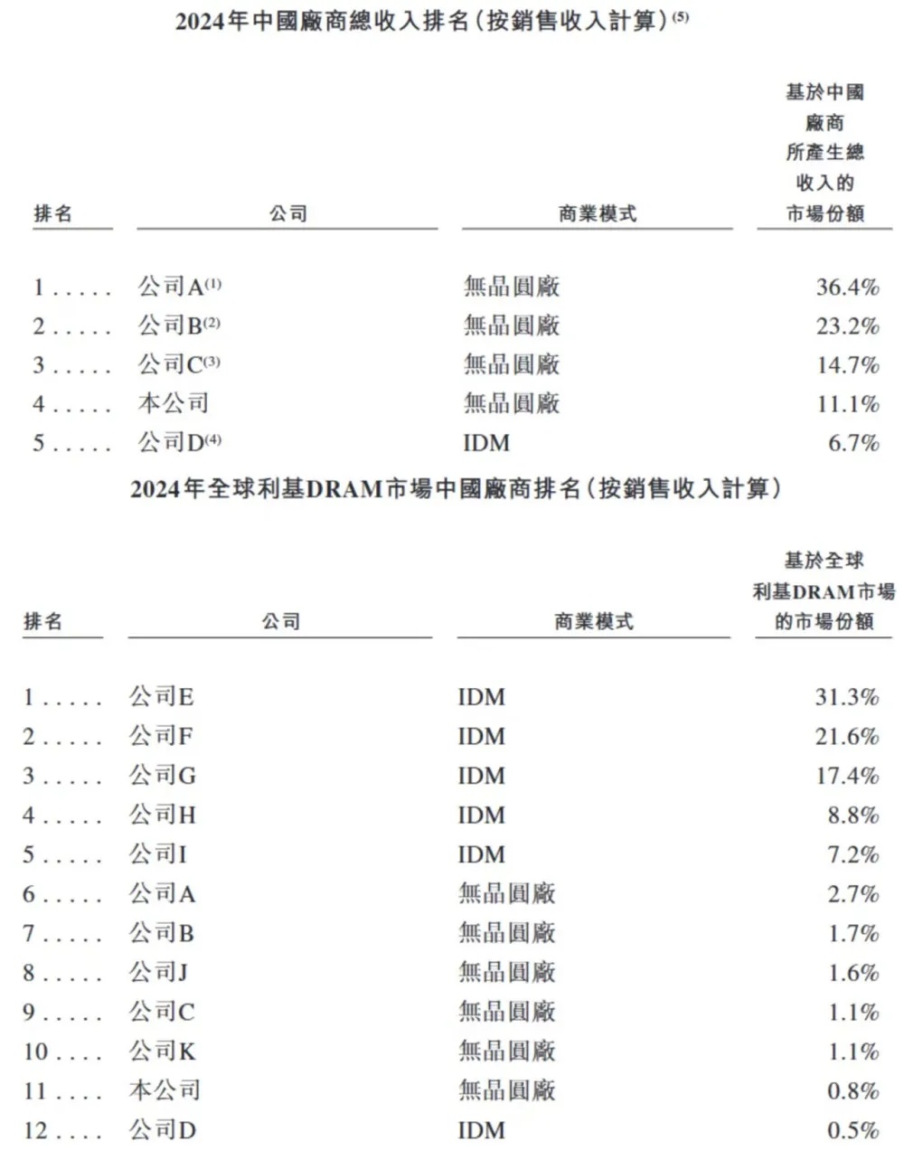 1764752171867149-2_副本.jpg 2_副本.jpg
