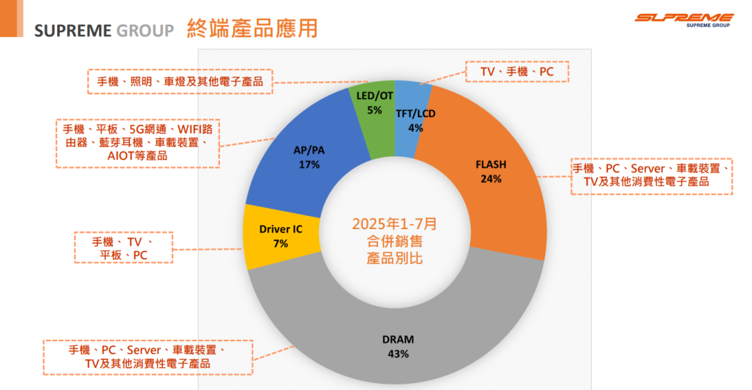1766115483709384-default.png 216671ed2672a934f787e5d170d59b4a.png