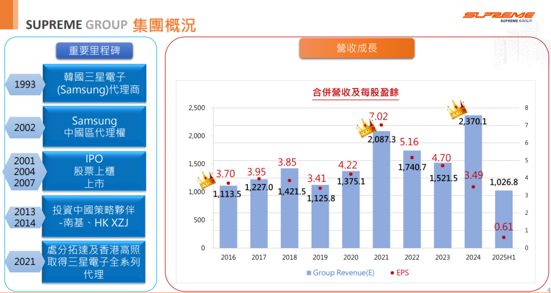 1766115815157344-default.png 2220c27641914ec8e2b6803d532a1118.png