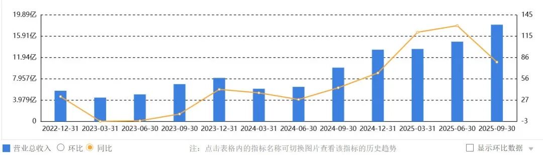 1766132976718116-default.jpg 56da7eccccb8f9ea993f8a0674b105f0.jpg