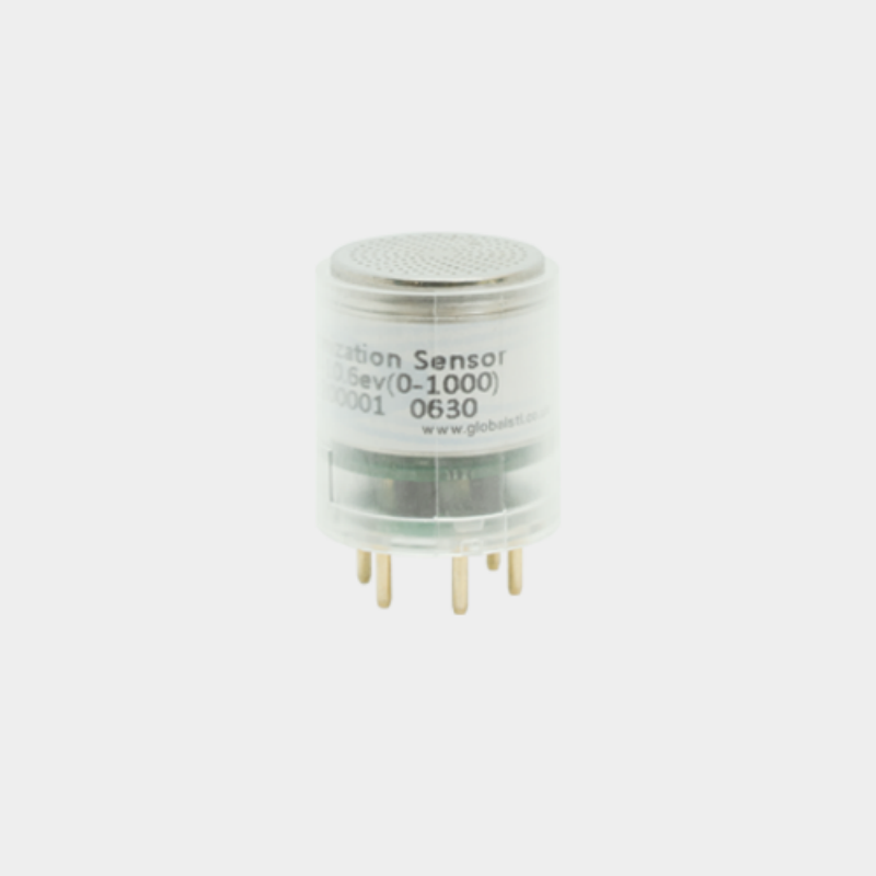 ZI01 High-performance PID module
