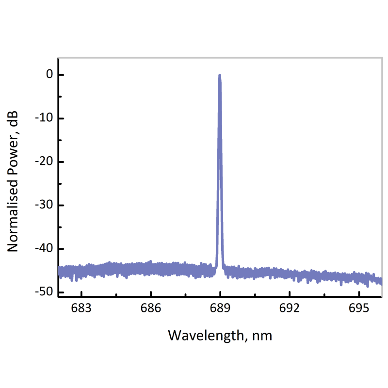 EP689-0-DM - ​​Sr (Strontium)